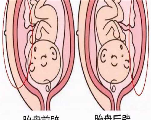 湖北试管助孕包男孩供卵费用生殖机构志愿者去做试管助孕包男孩供卵代生